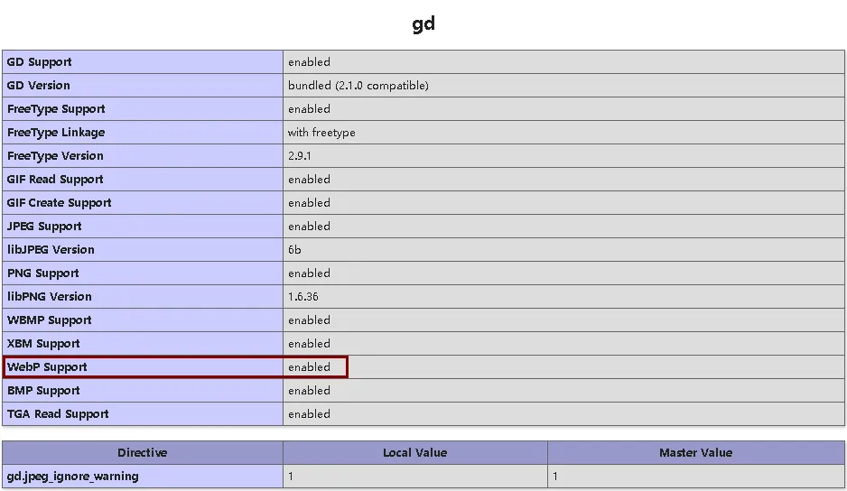 oneinstack安装webp图片格式的方法